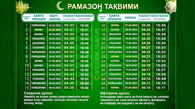 15 Davlat Yangi Vaqtlar Qirqish Bosqichiga Qarshi Yuridik Challengeni Qoʻllab-quvvatlashdi