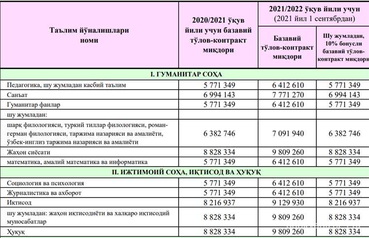 Arkansas kazino sotilishi Russellville Pope County uchun tadqiqotlar boshlandi ammo yuridik savollar muammolarni qoldirmoqda