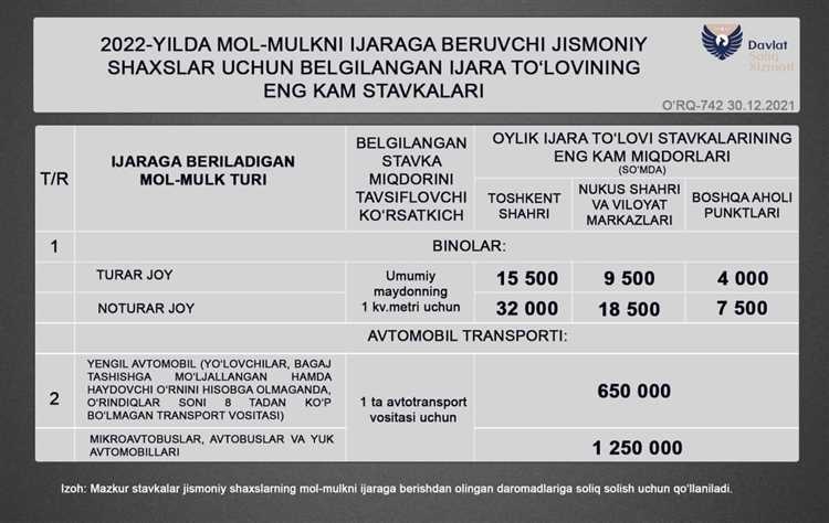 BetMGM Q1 Hisoboti 2023 Yilda Foizli Xarajatlarda Yaxshi Natijalar Ko’rsatmoqda