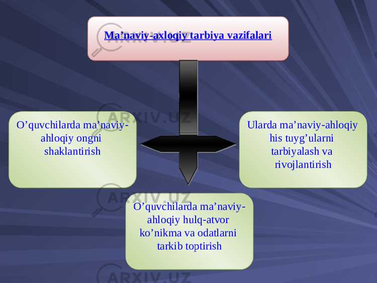 Caesars tanqidchilar Mart O’rtasi iflasni boshqarish uchun muddat bering