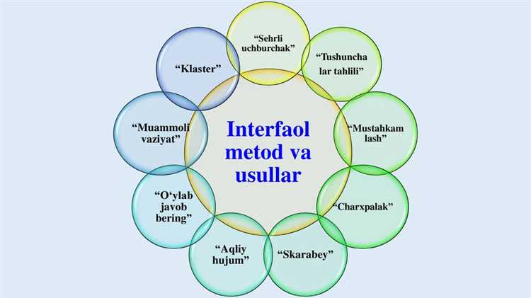 O’zbekiston O’yin Komissiyasi ma’lumotlariga ko’ra o’quvchilarning o’yin o’ynash ko’rsatkichlari keskin pasaydi