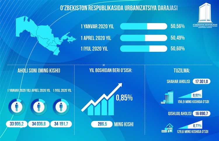 Melco Resorts 500 Million Dollarlik Qimmatli Evrotahsil Olishni Anons Qiladi